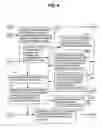 Fig. 13 - Content that is searchable but inhibited