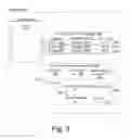 Fig. 04 - Story tracking for fixed layout markup documents