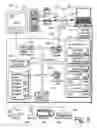 Fig. 06 - Story tracking for fixed layout markup documents
