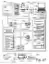 Fig. 27 - Structural context for fixed layout markup documents