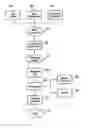 Fig. 01 - Method of and apparatus for preparing a document for display or printing