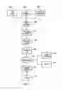 Fig. 06 - Method of and apparatus for preparing a document for display or printing