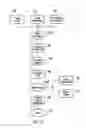 Fig. 09 - Method of and apparatus for preparing a document for display or printing