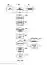 Fig. 11 - Method of and apparatus for preparing a document for display or printing