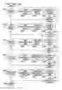 Fig. 01 - Apparatus, method and machine-readable medium for facilitating generation of a markup language document containing identical sets of markup language elements
