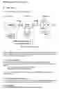 Fig. 08 - Apparatus, method and machine-readable medium for facilitating generation of a markup language document containing identical sets of markup language elements