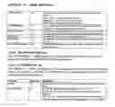 Fig. 15 - Apparatus, method and machine-readable medium for facilitating generation of a markup language document containing identical sets of markup language elements