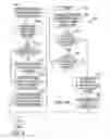 Fig. 05 - Method and system for dynamic web page breadcrumbing using javascript
