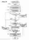 Fig. 09 - Recording medium for storing print document registration program and print document registration method