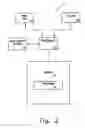 Fig. 03 - Server side web browsing and multiple lens system, method and apparatus