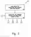 Fig. 04 - Server side web browsing and multiple lens system, method and apparatus