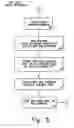 Fig. 06 - Server side web browsing and multiple lens system, method and apparatus