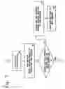 Fig. 08 - Server side web browsing and multiple lens system, method and apparatus