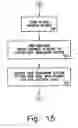 Fig. 16 - Server side web browsing and multiple lens system, method and apparatus