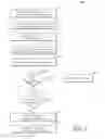 Fig. 06 - Systems and methods of data storage for a medical practice group