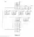 Fig. 16 - Systems and methods of data storage for a medical practice group