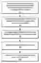 Fig. 01 - Avoiding disorientation under discontinuous navigation in an image flipping system