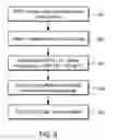 Fig. 07 - Avoiding disorientation under discontinuous navigation in an image flipping system