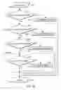 Fig. 13 - Avoiding disorientation under discontinuous navigation in an image flipping system