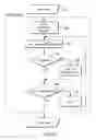 Fig. 17 - Avoiding disorientation under discontinuous navigation in an image flipping system