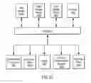 Fig. 20 - Avoiding disorientation under discontinuous navigation in an image flipping system
