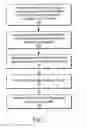 Fig. 02 - Compensating for cognitive load in jumping back
