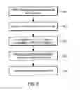 Fig. 07 - Compensating for cognitive load in jumping back