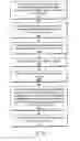 Fig. 09 - Compensating for cognitive load in jumping back