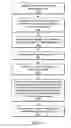Fig. 10 - Compensating for cognitive load in jumping back