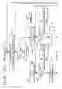 Fig. 15 - Compensating for cognitive load in jumping back