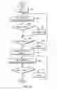 Fig. 19 - Compensating for cognitive load in jumping back