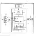Fig. 01 - Method for selecting a list item and information or entertainment system, especially for motor vehicles