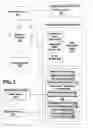 Fig. 04 - Customization of user interface presentation in an internet application user interface