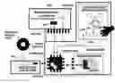 Fig. 01 - DEVICES AND METHODS FOR CONTROLLING MEDIA EVENT
