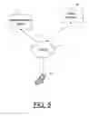 Fig. 06 - GRAPHICAL USER INTERFACE FOR ACCESSING DATA FILES