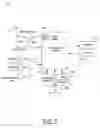 Fig. 08 - GRAPHICAL USER INTERFACE FOR ACCESSING DATA FILES