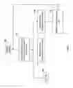 Fig. 03 - Hierarchy modification tool