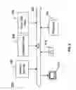 Fig. 06 - Hierarchy modification tool