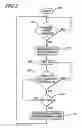 Fig. 03 - Method of system for verifying entry of manually adjustable data in a multi-parameter aircraft instrument display