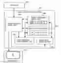 Fig. 01 - Screen transition control device