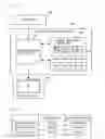 Fig. 02 - Screen transition control device