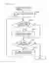 Fig. 12 - Screen transition control device