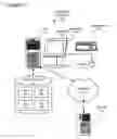Fig. 02 - Window cleanup via desktop icon
