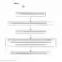 Fig. 04 - Method for managing dynamic chat objects