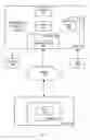 Fig. 02 - Automated composite image design