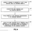 Fig. 05 - Methods and apparatus for implementing dynamic shortcuts both for rapidly accessing web content and application program windows and for establishing context-based user environments