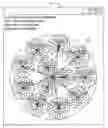Fig. 01 - Information visualization system
