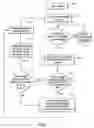 Fig. 08 - Information visualization system