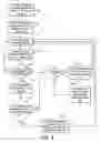 Fig. 09 - Information visualization system