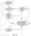 Fig. 10 - Information visualization system